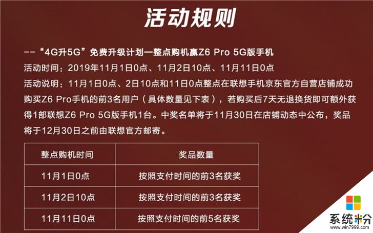 电信手机3g网络apn_电信网络手机连不上怎么回事_电信网络手机卡套餐