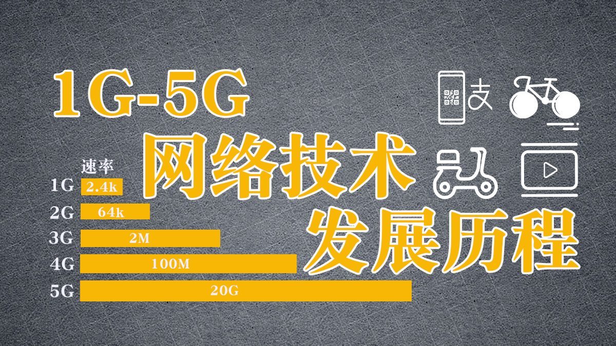 手机流量显示3g怎么回事_流量出现3g是怎么了_5g手机流量显示3g是为什么