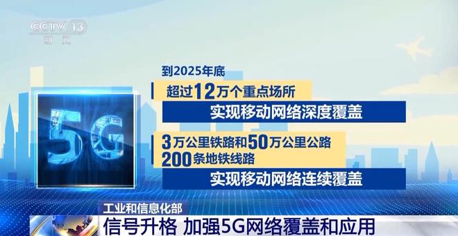 掌握3G至4G电信手机升级方法：跟随时代步伐，畅享迅捷网络服务