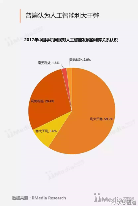 手机是如何制造的_手机apn为啥是3g_手机是什么生肖