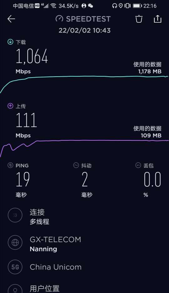 3G还魅力无限？4G潮流下电信手机突然转网背后真相揭秘