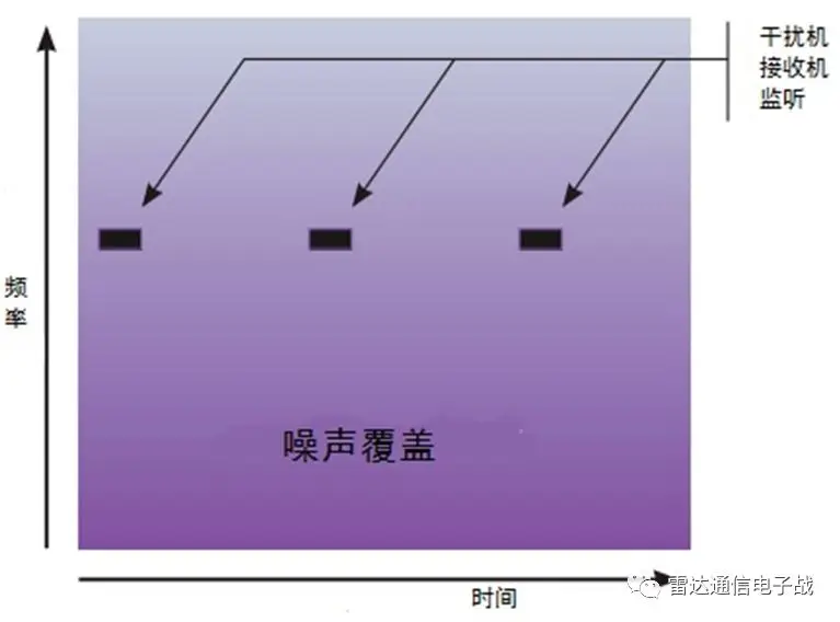 苹果xs4G网络突然切换3G_iphone切换网络很卡_苹果切换4g无法连接