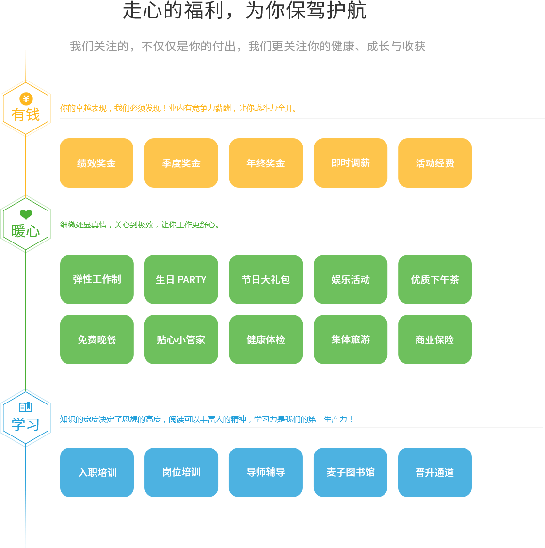 3g网手机版_手机3g网怎么办_3g网手机还能用吗
