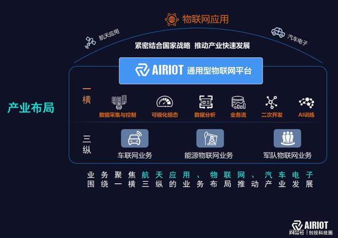 3g网手机版_3g网手机还能用吗_手机3g网怎么办