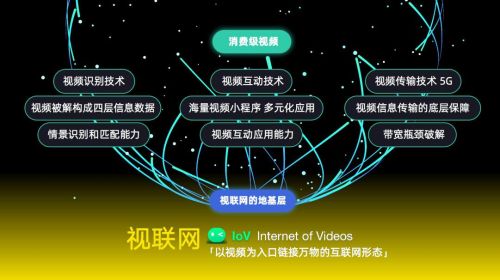 3g网手机还能用吗_手机3g网怎么办_3g网手机版