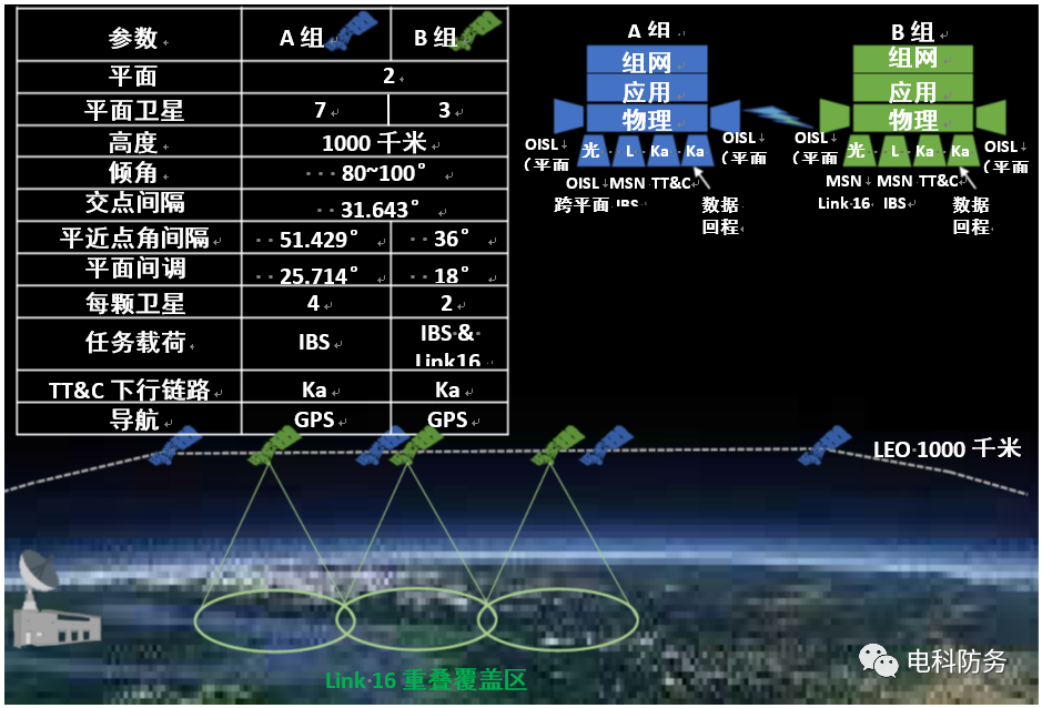 为什么手机3g网流量不能用_3g流量可以干嘛_3g流量可以用吗