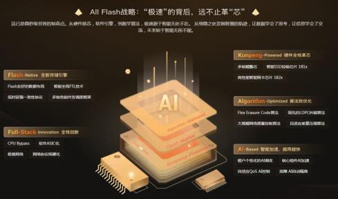 iphone设置存储空间_苹果手机储存空间设置3g_苹果手机3g内存