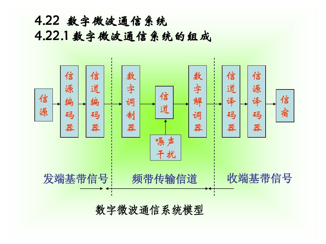 手机卡升到5g好处_手机卡升5g怎么是3g信号_手机卡升5g有什么好处和坏处