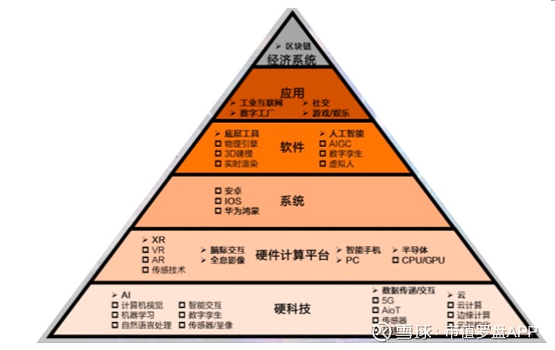 能升级手机安卓版本的应用_能升级手机内存吗_3G手机能不能升级