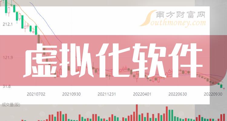 自营手机是什么意思_自营手机店和旗舰店有什么区别_3g手机自营