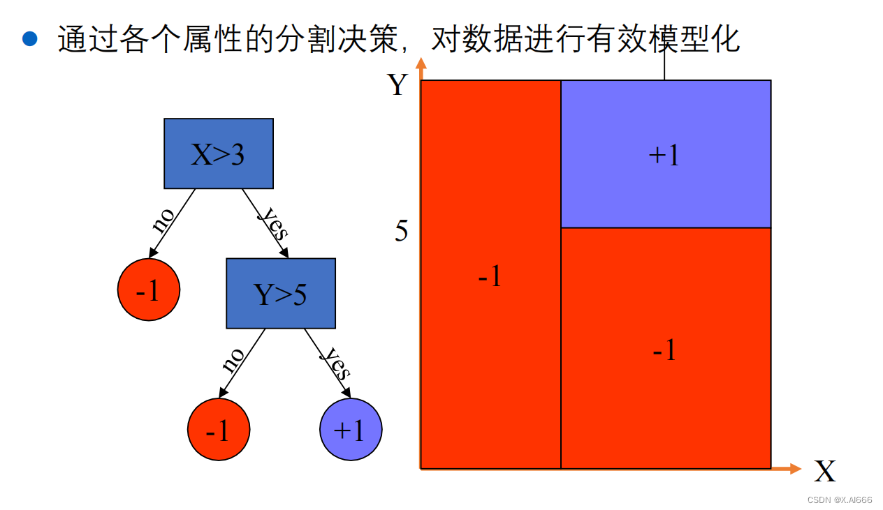 内存只有3g可用_只要3g内存的网络游戏_内存够玩游戏还是卡是什么原因