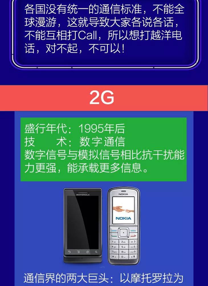 手机卡3g换手机4g怎么办_2g手机卡换成3g卡_3g电话卡怎么换成4g的