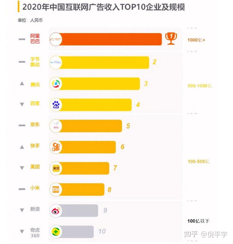 苹果手机是3g网络能改4g吗_手机怎么都是3g了呢苹果_苹果手机是3G网怎么回事