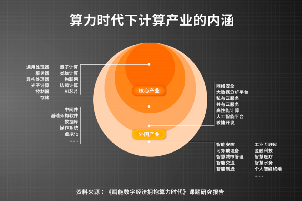 网络是edge是什么情况_edge网络是3g还是2g_网络是什么