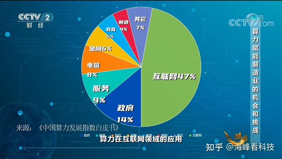 联通没有移动好吗_为什么没有移动联通3g手机_联通3g手机能用移动卡吗