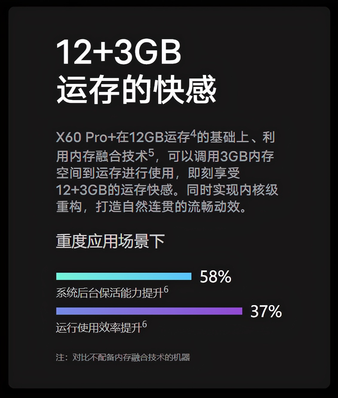 手机运存3g够不够用_手机运存3g和4g区别_手机运存6g只有3g