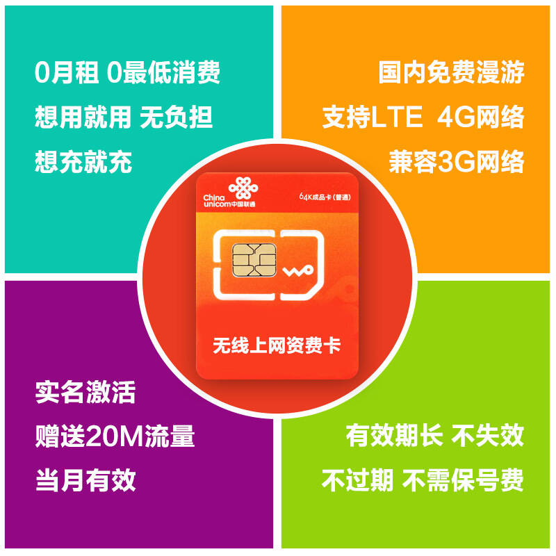 移动4g卡3g手机能用吗_移动卡网络用不了怎么回事_移动3g卡用4g网络6