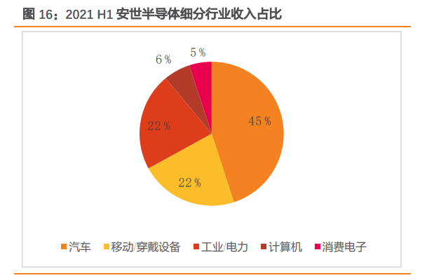 变成网络逃犯会怎样_6sp变成3g网络_变成网络男神
