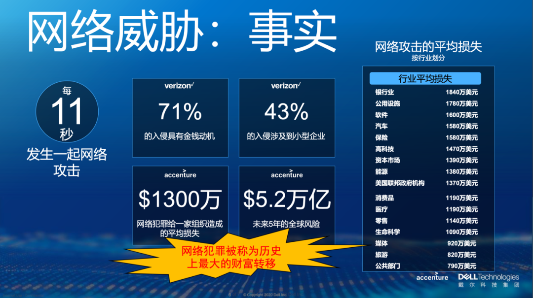 手机更新后网速慢是什么原因_手机更新完网络成3g了_为什么手机更新了网络变卡了