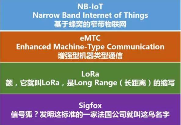 改手机ip地址到别的省市_改手机定位家中打卡_手机3G怎么改4G