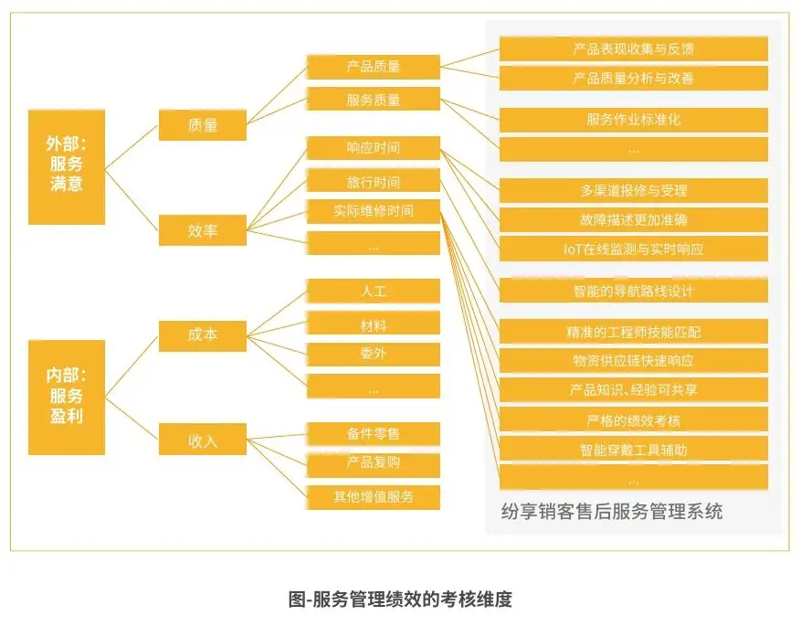 手机视频通话一定要3g嘛_手机视频通话一定要3g嘛_手机视频通话一定要3g嘛