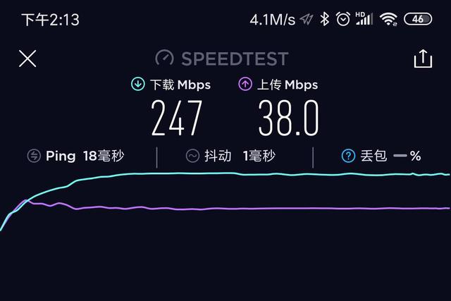 手机3g网能用4g却不行_手机能用3g不能用4g_还能用3g网络吗