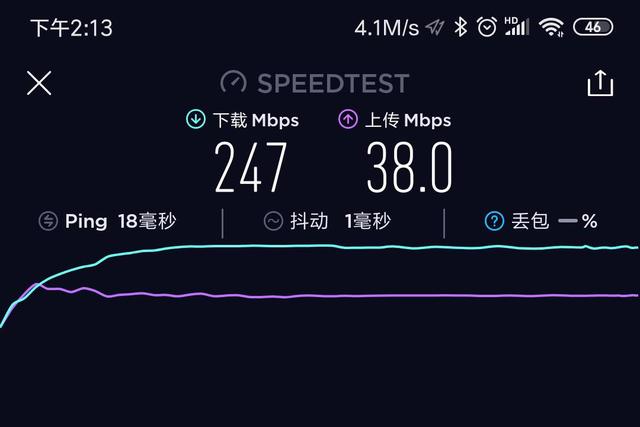 手机3g网能用4g却不行_手机能用3g不能用4g_还能用3g网络吗