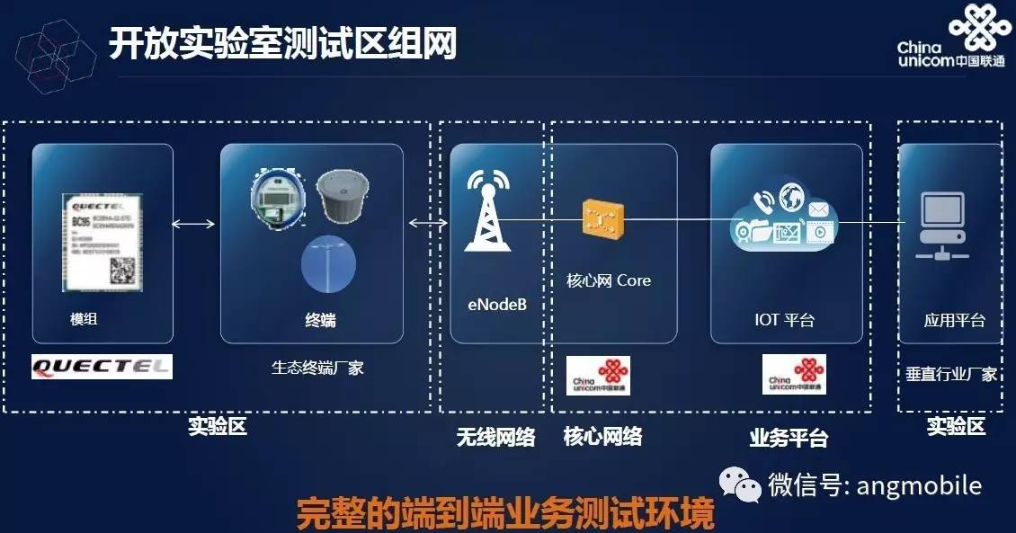 手机3G网变成2G网是怎么回事_手机网变成3g是怎么回事_手机网络变成3g网怎么回事