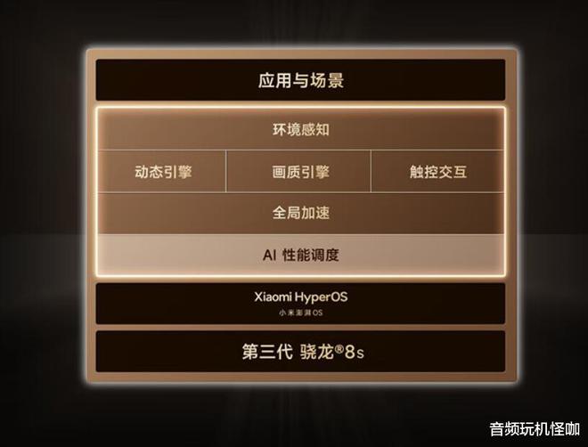 苹果放电信卡_办信号苹果卡放手机好用吗_3g的卡放苹果手机信号不好怎么办