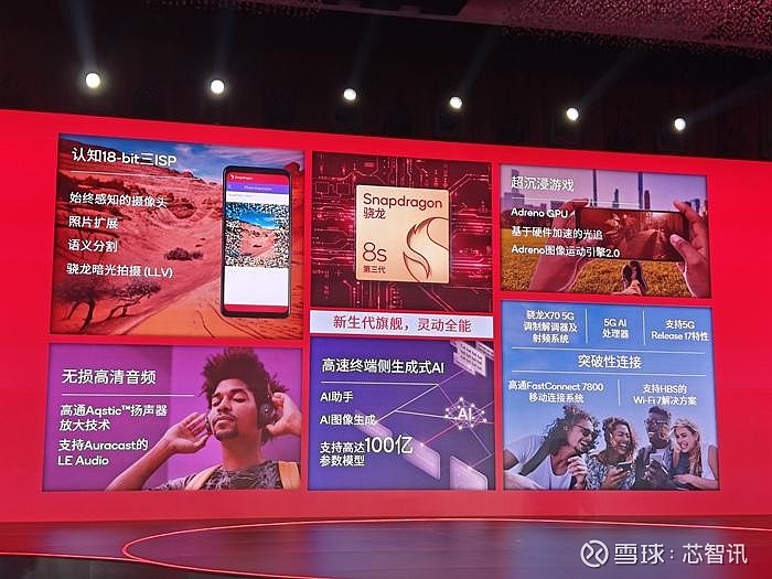 小米2支持3g网络吗_小米2s支持移动3g网络_小米2s能用3g网络