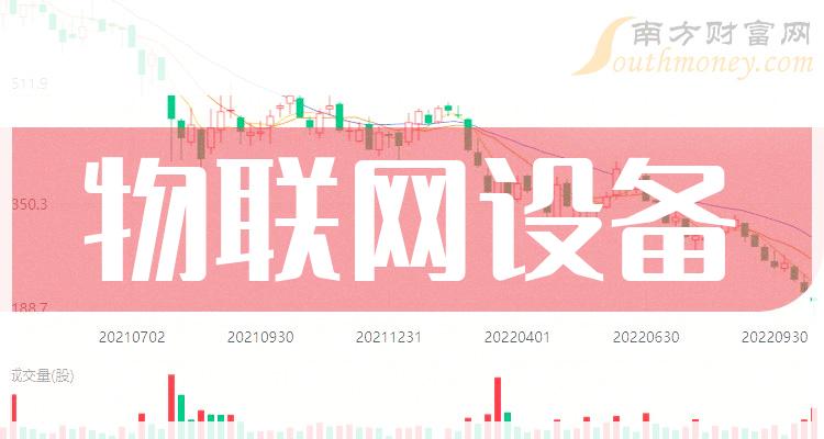 网速手机快还是电脑快_网速手机在线测试_为什么手机只有3g的网速