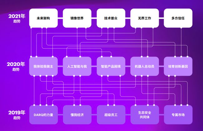 3G网络下的画质格式探讨：特性、用途与未来展望