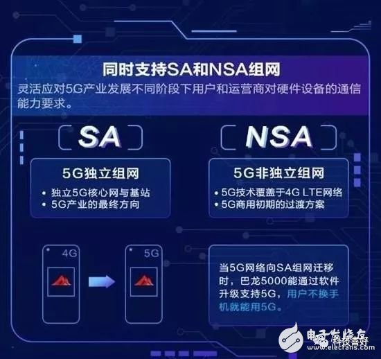 深度剖析：3G手机网络加速技术原理、演进与影响