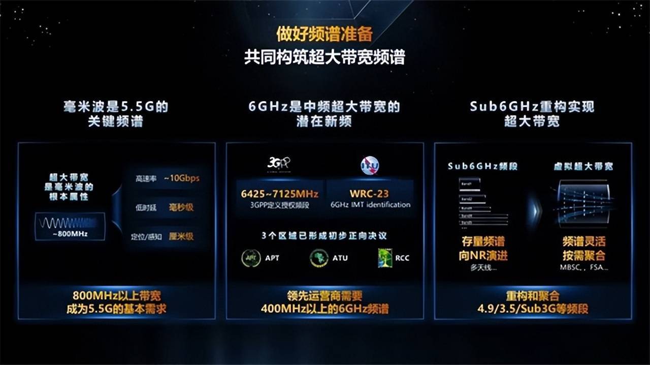 华为开启手机分身_怎么开启3g华为手机_华为开启手机录屏功能