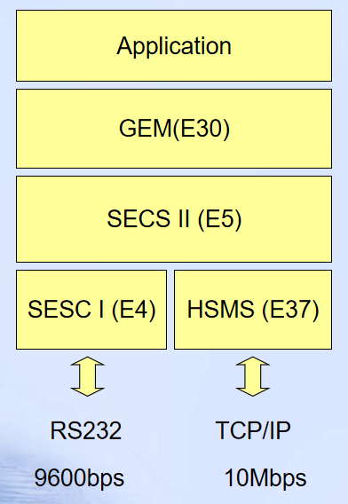 电信3g和4g网络耗电_电信4g网络快不快_电信3g和4g哪个耗电