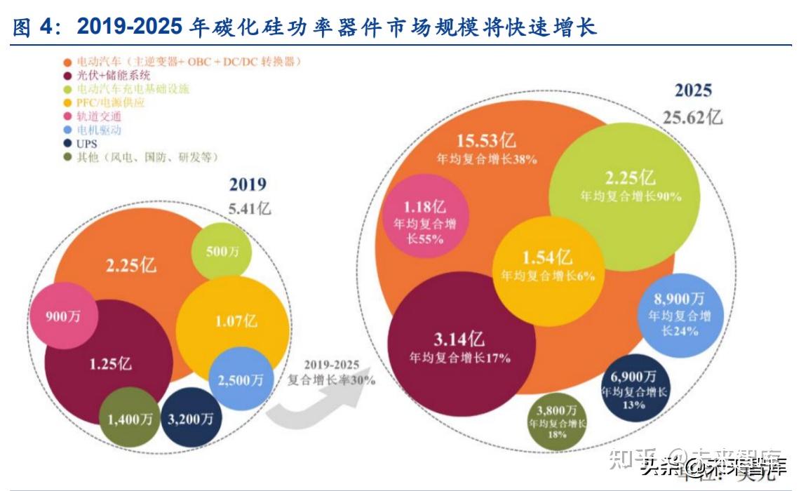 电信4g网络快不快_电信3g和4g哪个耗电_电信3g和4g网络耗电