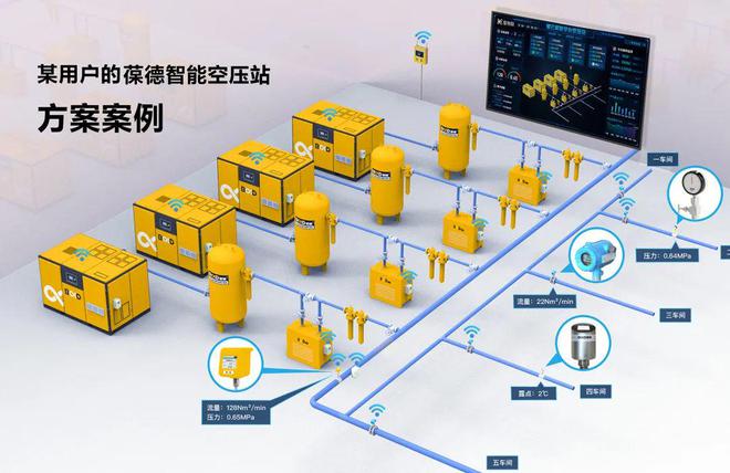 电信4g网络快不快_电信3g和4g哪个耗电_电信3g和4g网络耗电