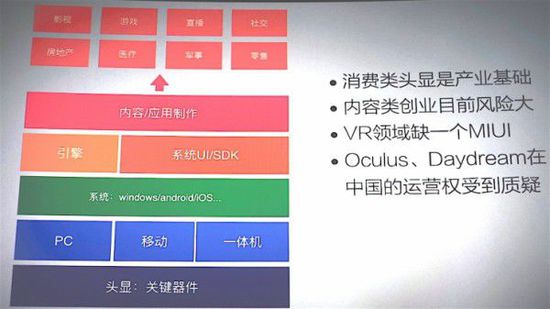 小米note3只有3g网络_小米网络机顶盒_小米怎么开3g网络