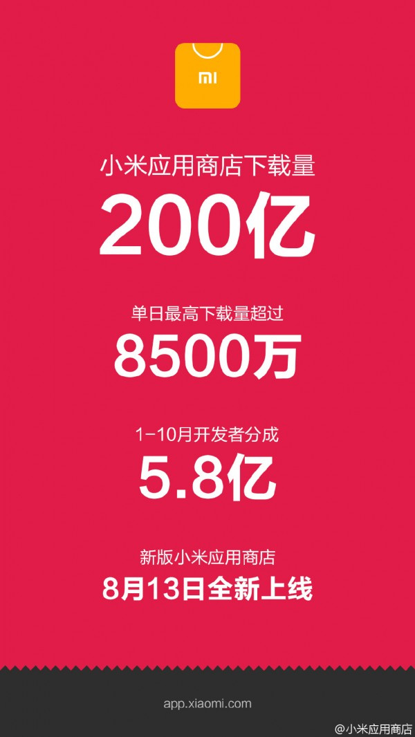 小米怎么开3g网络_小米note3只有3g网络_小米网络机顶盒