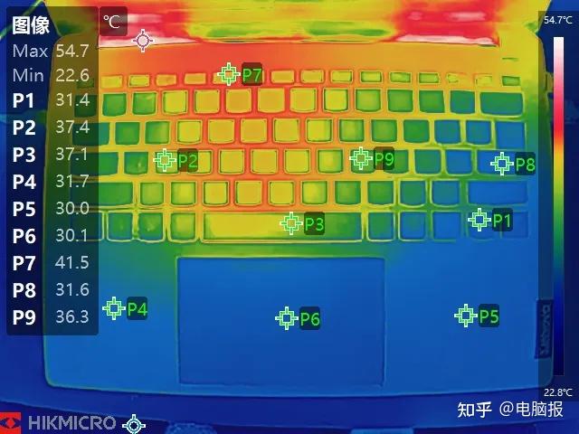 苹果网络4g和5g怎么切换_苹果网络3G_苹果14为什么一直3g网络