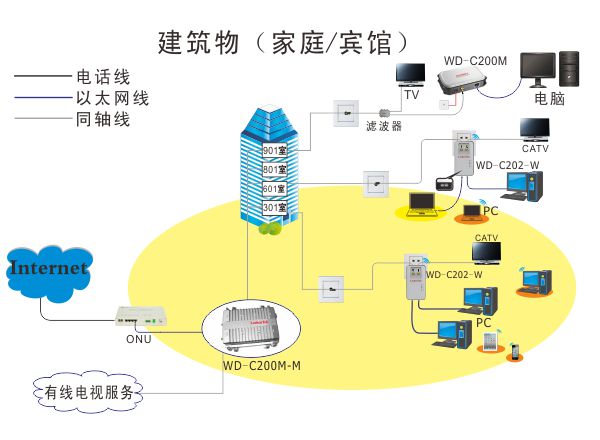 移动不支持3g网络什么意思_移动不支持3g网络什么意思_移动不支持3g网络什么意思