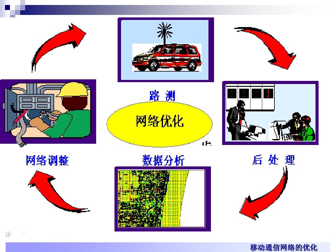 移动不支持3g网络什么意思_移动不支持3g网络什么意思_移动不支持3g网络什么意思