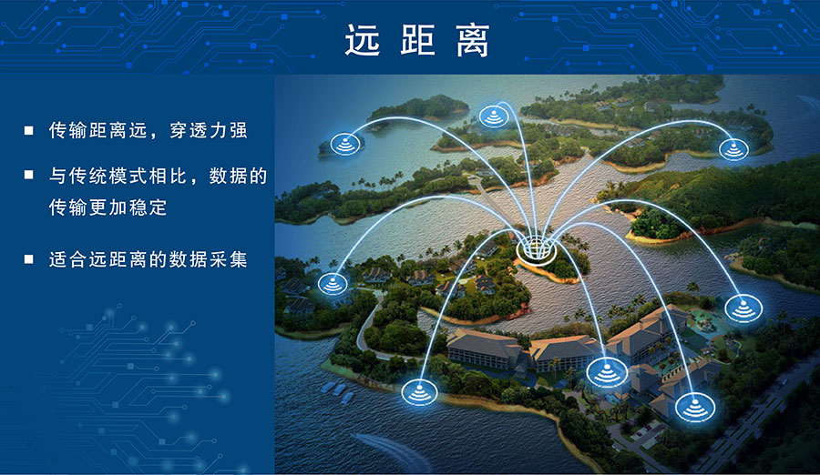 3G手机与PLN：究竟有何联系？