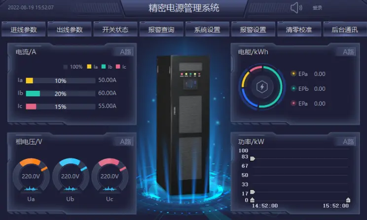 3g手机pln是啥_手机是什么时候发明的_手机是什么生肖