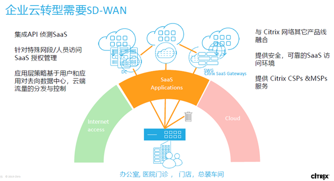 3g网络打不了游戏_网络打游戏延迟高怎么办_网络打游戏卡怎么办