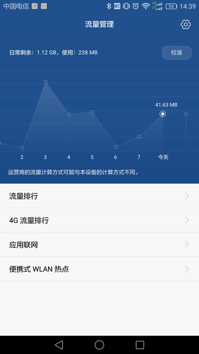 5G来袭！如何一步关闭3G网络？