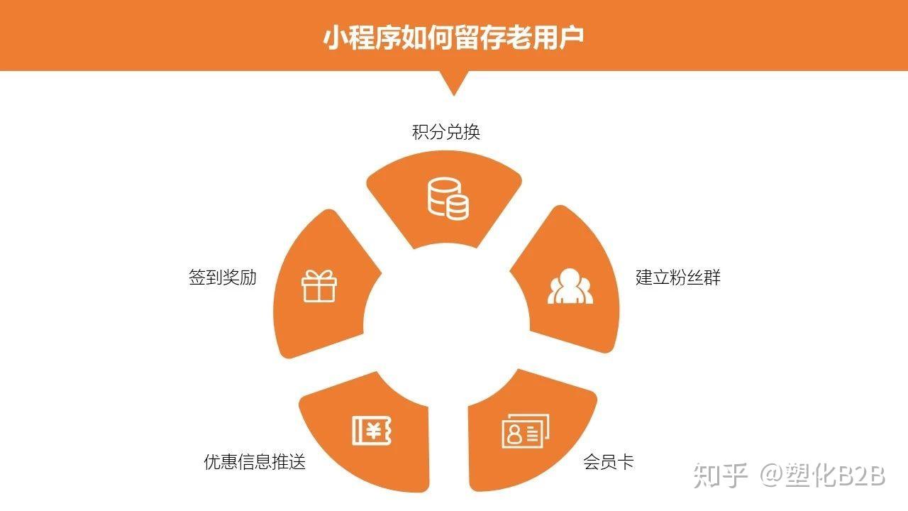 怎样辨别手机卡是3g还是4g_查看手机卡是不是4g_怎么识别手机是不是4g