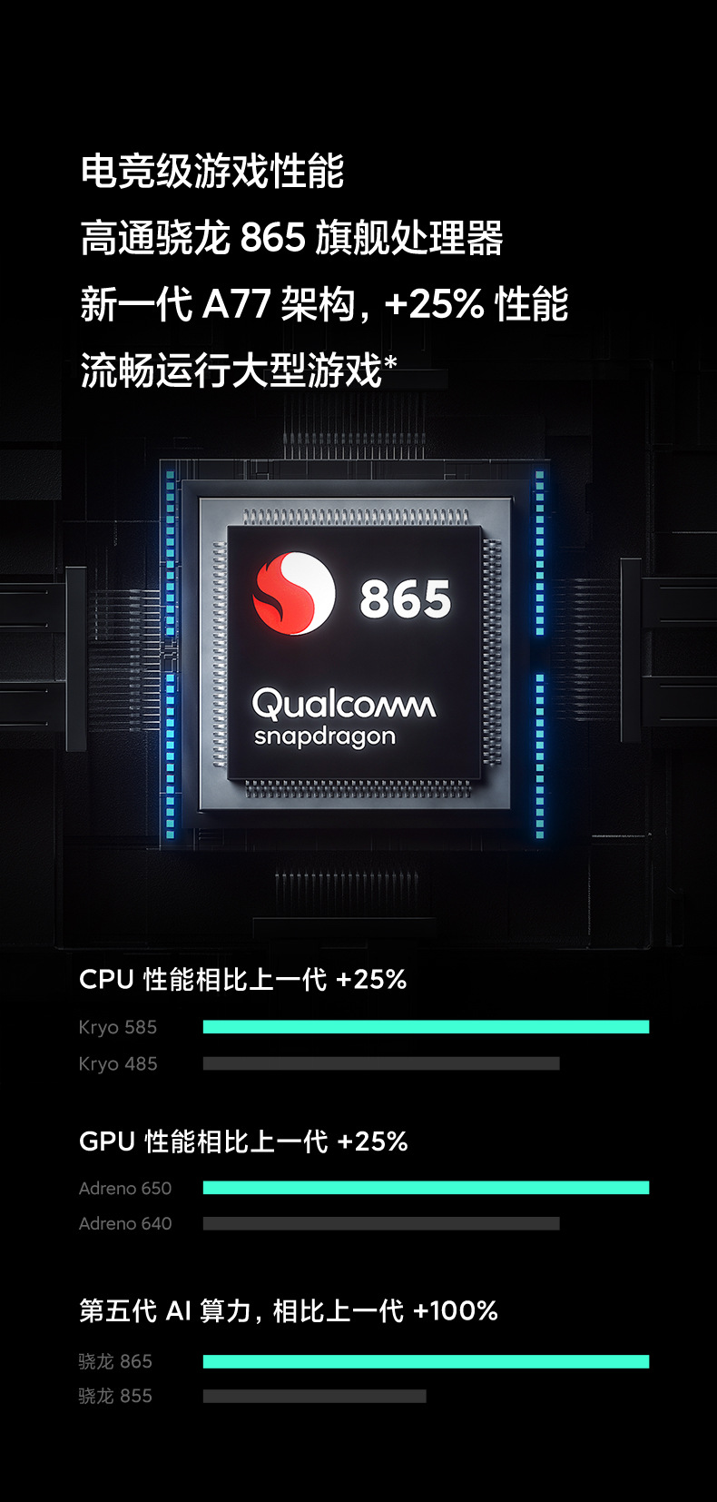 小米电信3g_红米电信3g网络_红米3s不能使用电信4g