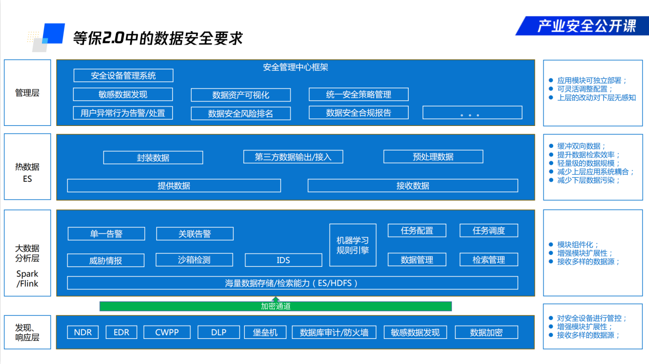 4G VS 3G：限制4G手机用3G网路，教你如何操作