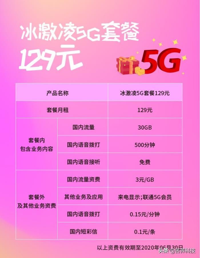 3G套餐变更攻略：细节全揭秘，合约注意事项勿忽略